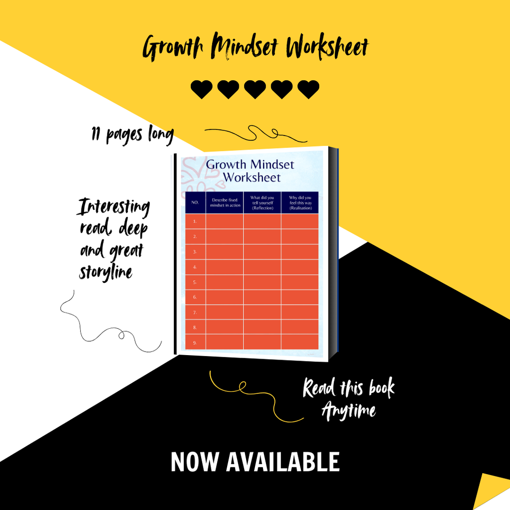 Growth Mindset Worksheet PDF PNG | Fixed vs Growth Mindset | The Power of Yet | Resilience Activity | Therapy Office Tool | Classroom Print | Instant Download