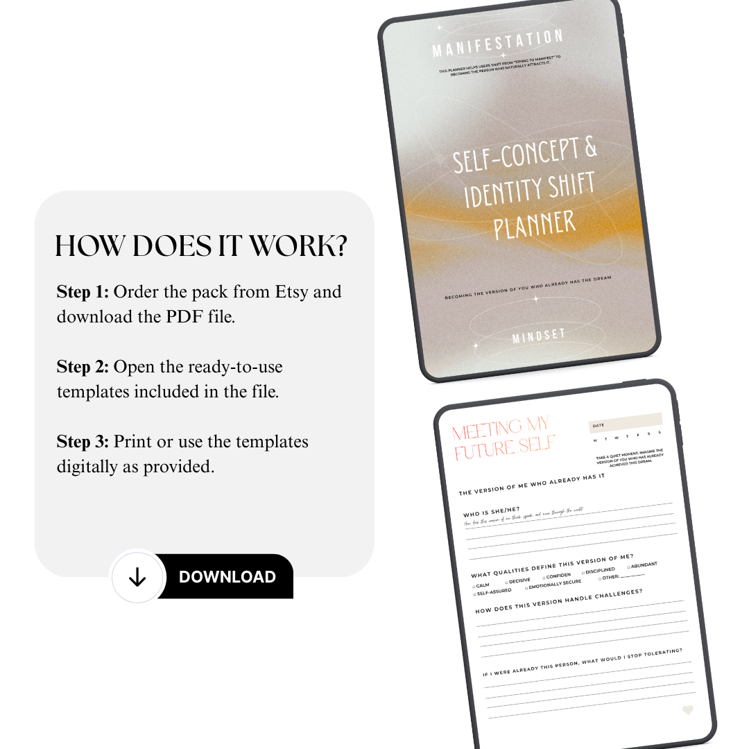 2026 Self-Concept & Identity Shift Planner PDF PNG Identity Transformation Roadmap Personal Narrative Audit Mindset Architecture Digital Download Bundle
