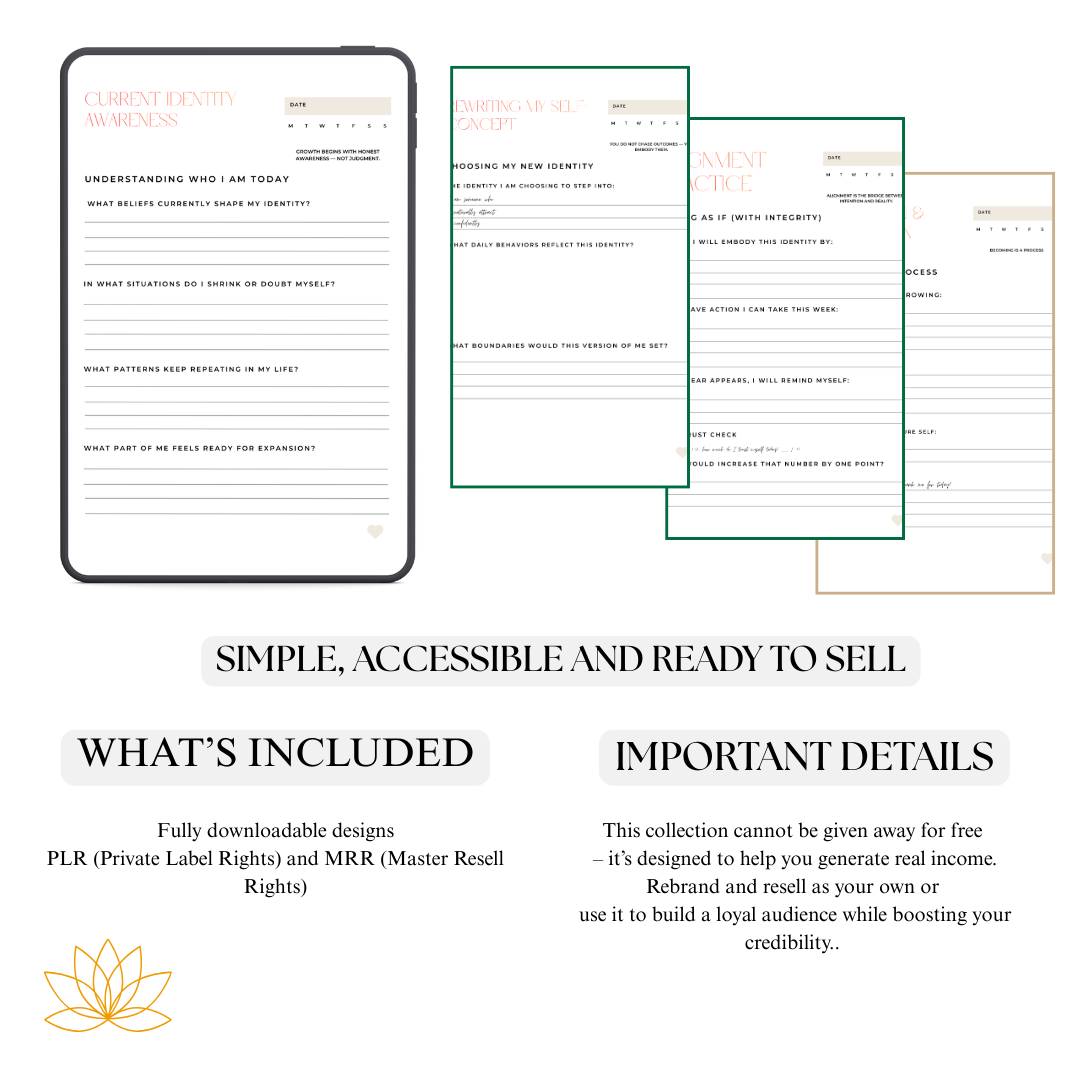 2026 Self-Concept & Identity Shift Planner PDF PNG Identity Transformation Roadmap Personal Narrative Audit Mindset Architecture Digital Download Bundle
