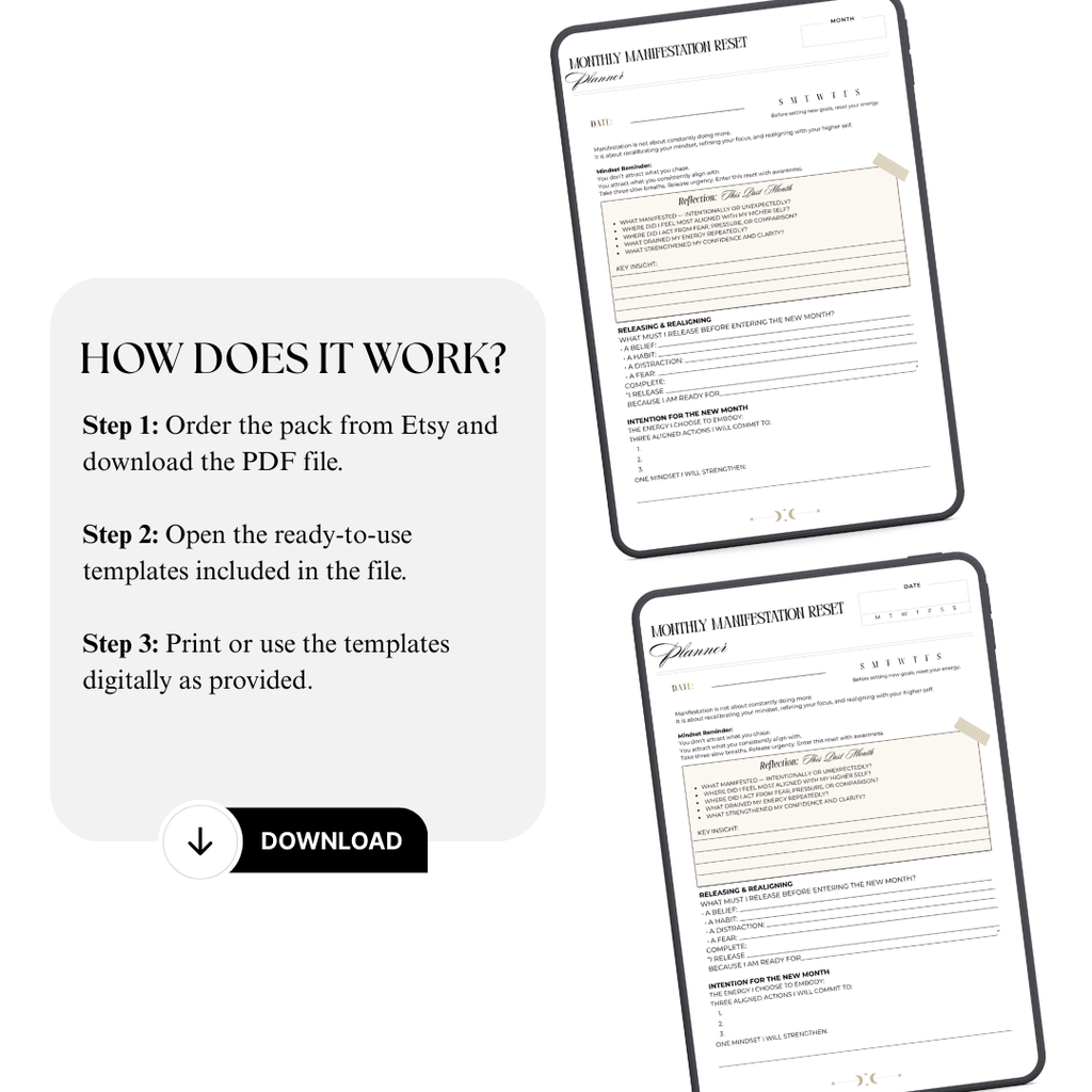 2026 Monthly Manifestation Reset Blueprint PDF PNG Elite Intentional Living Success Map Goal Tool Reset Logic Audit Strategy Map