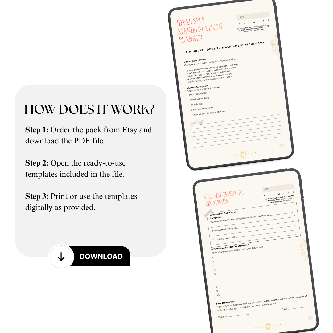 2026 Identity Engineering & Ideal Self Manifestation Blueprint PDF PNG Elite Identity Strategy Tool Vision Audit Map Success Logic